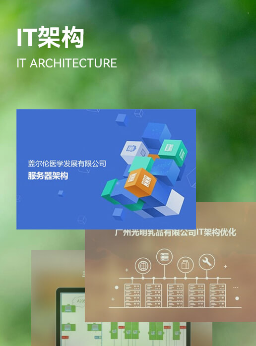 IT架构